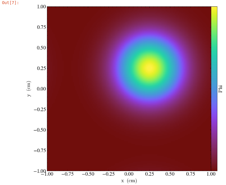 _images/heat_eq_plot.png